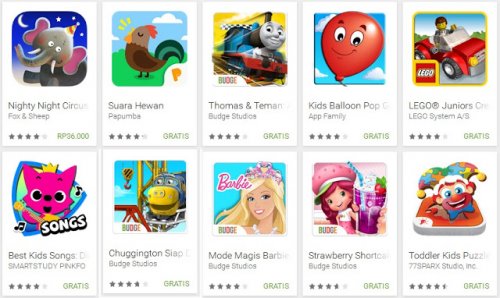 Tips Memilih Game Slot Edukasi Yang Tepat Untuk Anak